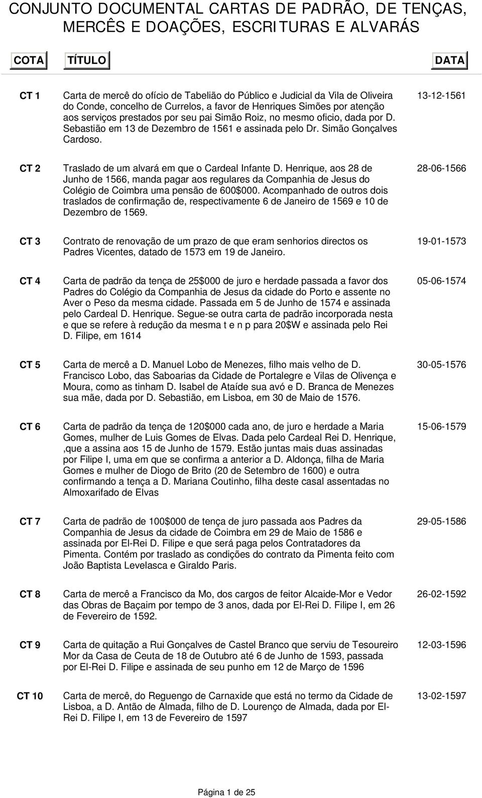 Henrique, aos 28 de Junho de 1566, manda pagar aos regulares da Companhia de Jesus do Colégio de Coimbra uma pensão de 600$000.