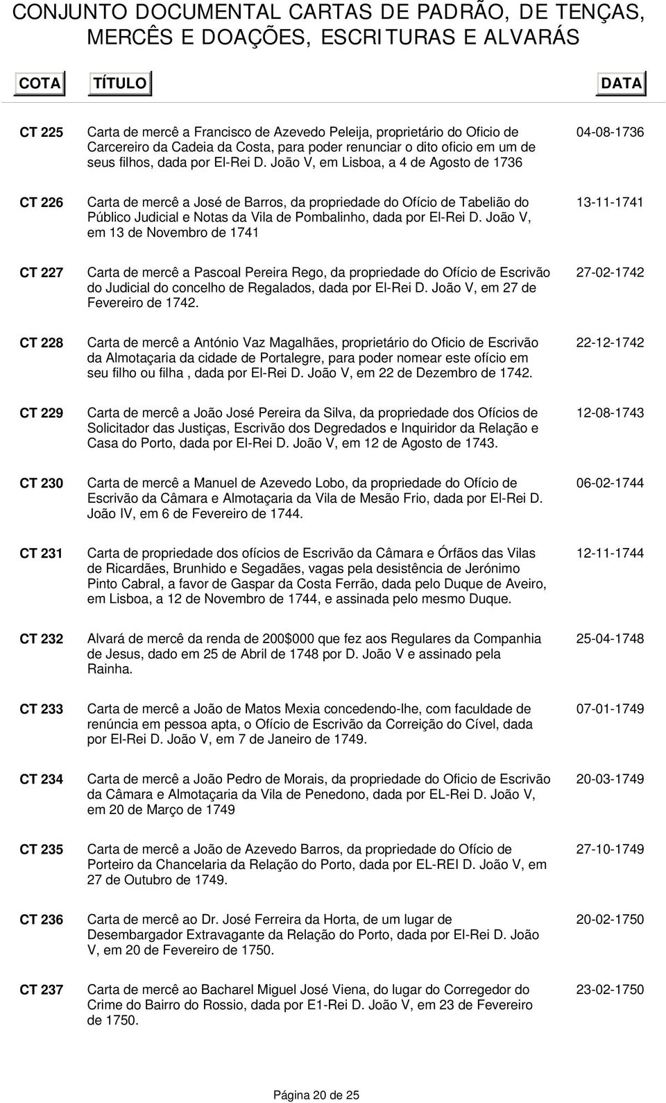 João V, em 13 de Novembro de 1741 13-11-1741 CT 227 Carta de mercê a Pascoal Pereira Rego, da propriedade do Ofício de Escrivão do Judicial do concelho de Regalados, dada por El-Rei D.