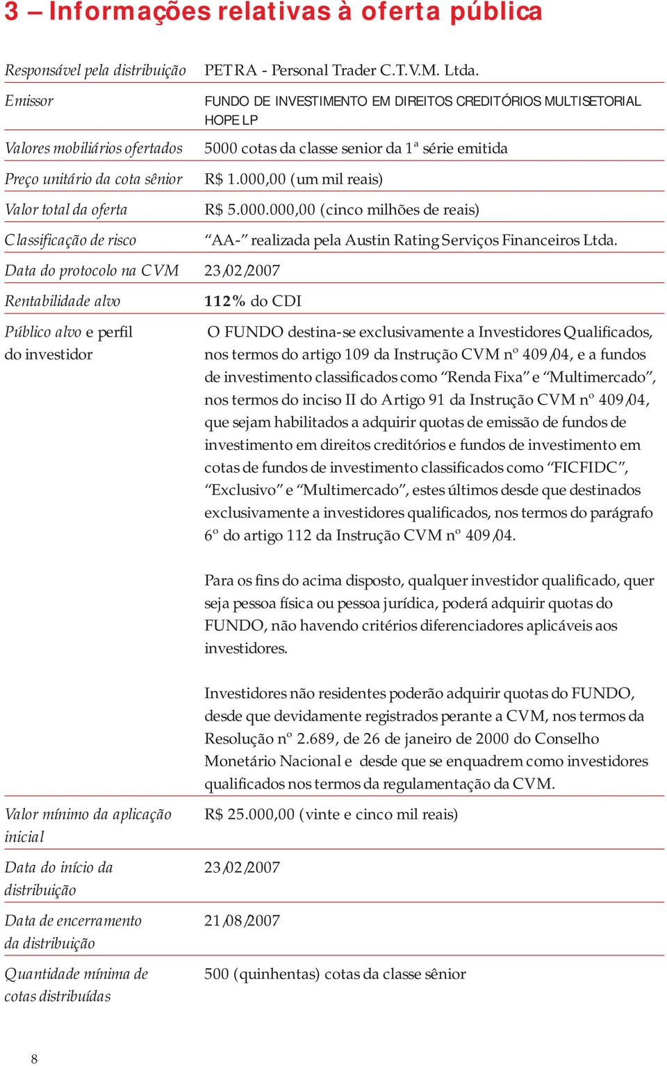 FUNDO DE INVESTIMENTO EM DIREITOS CREDITÓRIOS MULTISETORIAL HOPE LP 5000 cotas da classe senior da 1ª série emitida R$ 1.000,00 (um mil reais) R$ 5.000.000,00 (cinco milhões de reais) AA- realizada pela Austin Rating Serviços Financeiros Ltda.