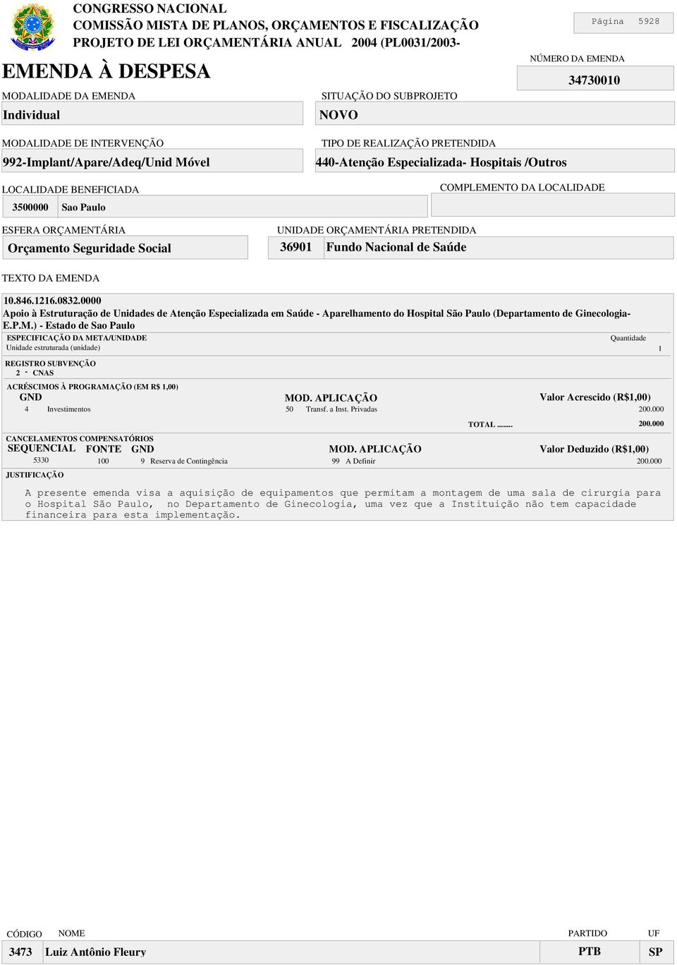 ) - Estado de Sao Paulo 4 Investimentos 50 Transf. a Inst. Privadas 200.000 5330 00 9 Reserva de Contingência 99 A Definir 200.