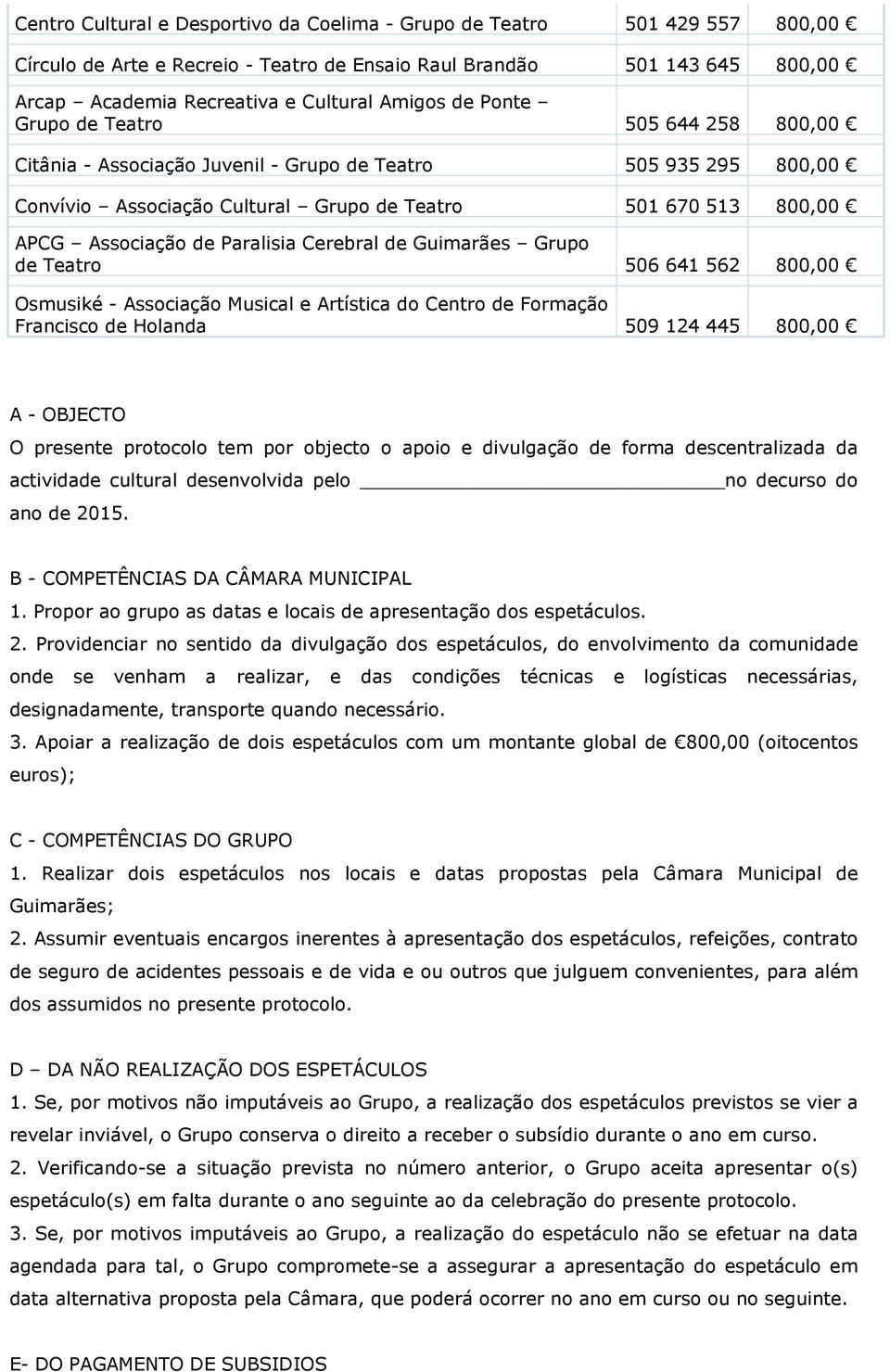 Paralisia Cerebral de Guimarães Grupo de Teatro 506 641 562 800,00 Osmusiké - Associação Musical e Artística do Centro de Formação Francisco de Holanda 509 124 445 800,00 A - OBJECTO actividade