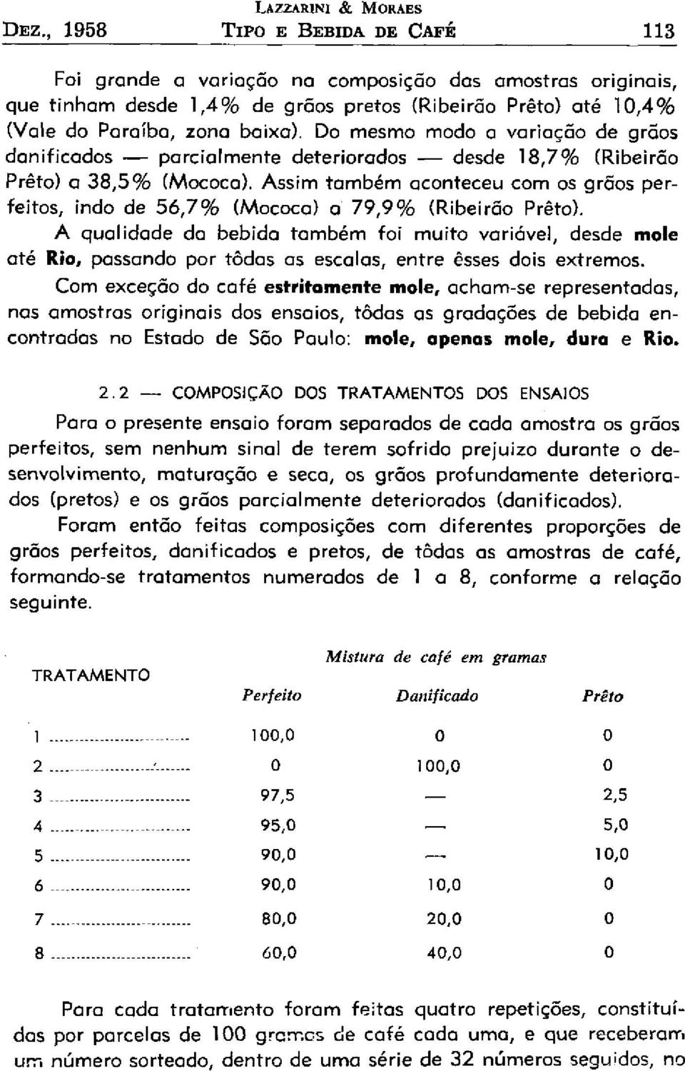 Assim também aconteceu com os grãos perfeitos, indo de 56,7% (Mococa) a 79,9% (Ribeirão Preto).