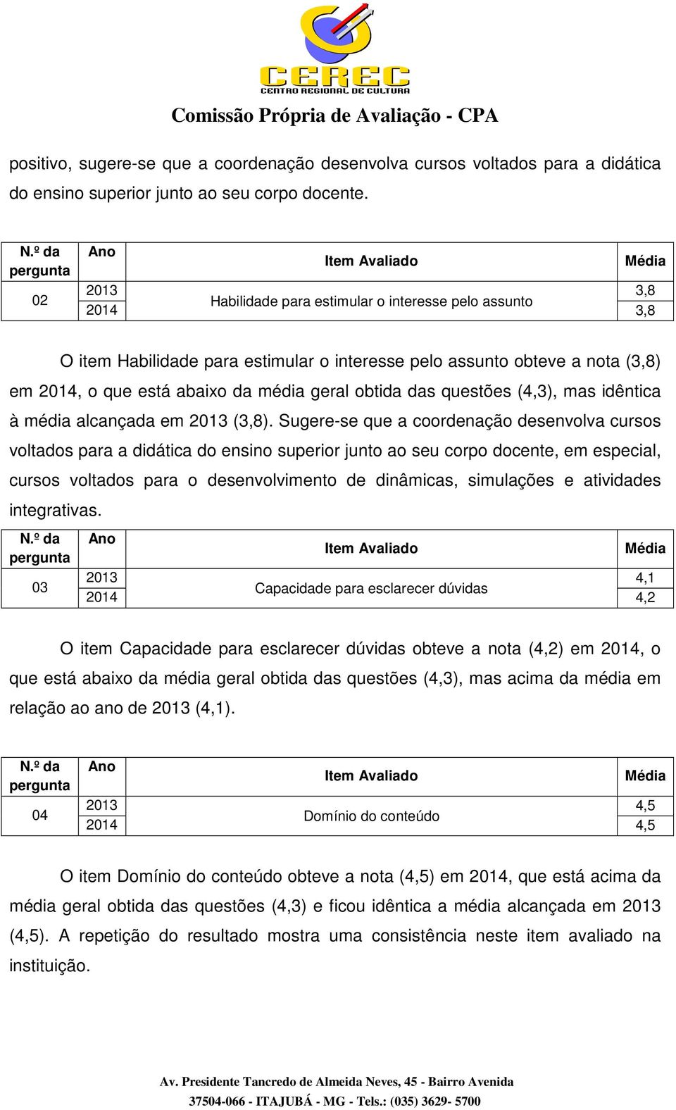 das questões (4,3), mas idêntica à média alcançada em (3,8).