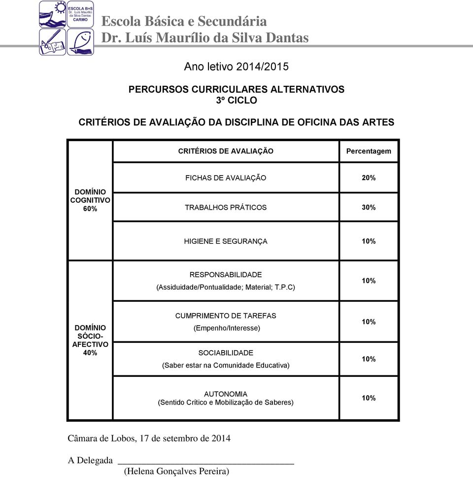 ARTES FICHAS DE AVALIAÇÃO 20% 60%