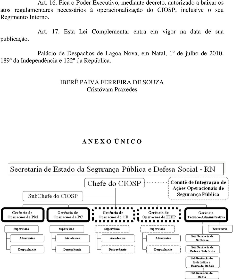 operacionalização do CIOSP, inclusive o seu Regimento Interno. publicação. Art. 17.