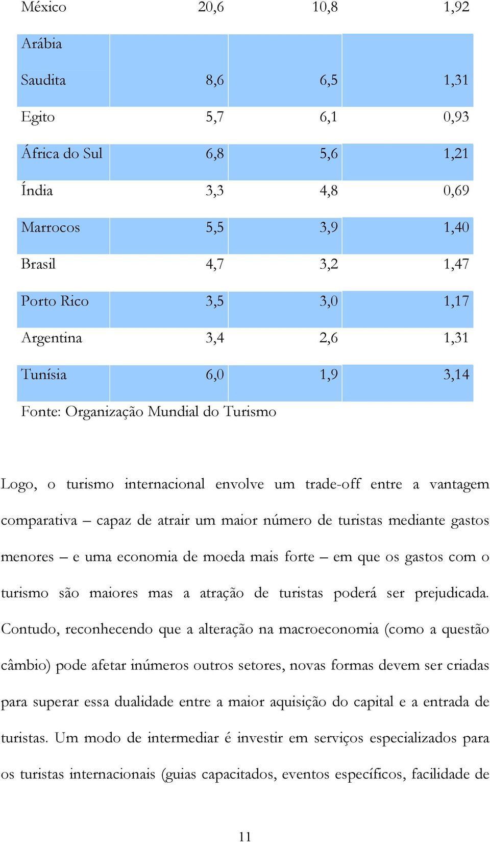 gastos menores e uma economia de moeda mais forte em que os gastos com o turismo são maiores mas a atração de turistas poderá ser prejudicada.