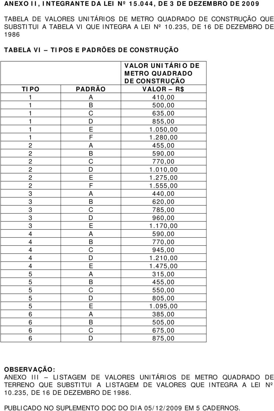 050,00 1 F 1.280,00 2 A 455,00 2 B 590,00 2 C 770,00 2 D 1.010,00 2 E 1.275,00 2 F 1.555,00 3 A 440,00 3 B 620,00 3 C 785,00 3 D 960,00 3 E 1.170,00 4 A 590,00 4 B 770,00 4 C 945,00 4 D 1.