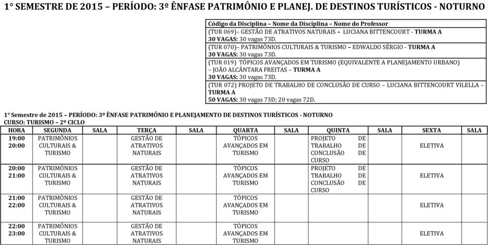 (TUR 019) TÓPICOS AVANÇADOS EM (EQUIVALENTE A PLANEJAMENTO URBANO) JOÃO ALCÂNTARA FREITAS TURMA A 30 VAGAS: 30 vagas 73D.