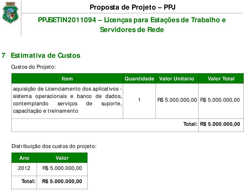 contemplando serviços de suporte, capacitação e treinamento 1 R$ 5.000.000,00 R$ 5.000.000,00 Total: R$ 5.