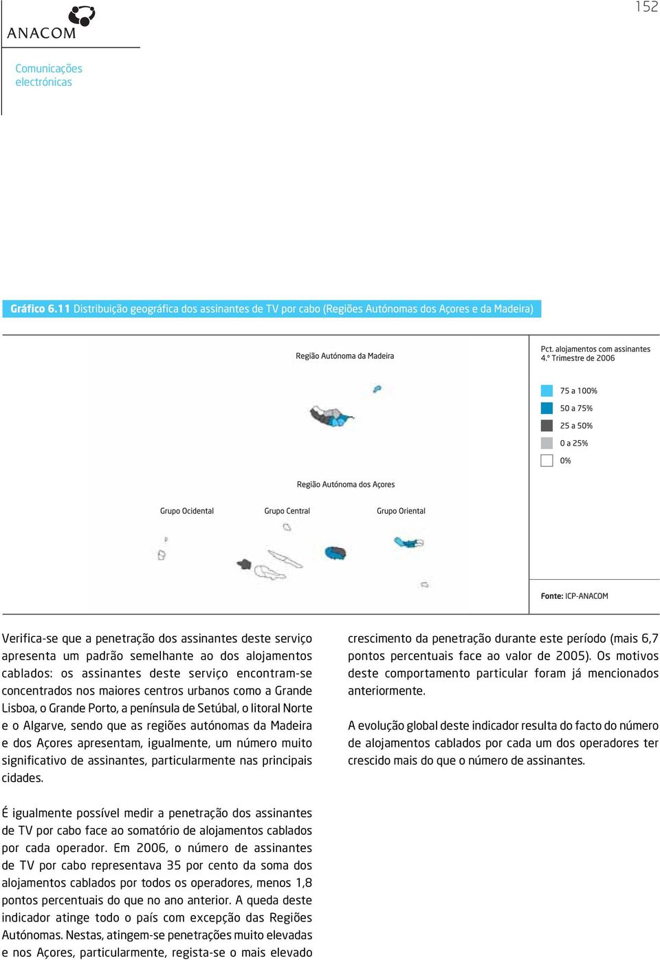 significativo de assinantes, particularmente nas principais cidades. crescimento da penetração durante este período (mais 6,7 pontos percentuais face ao valor de 2005).