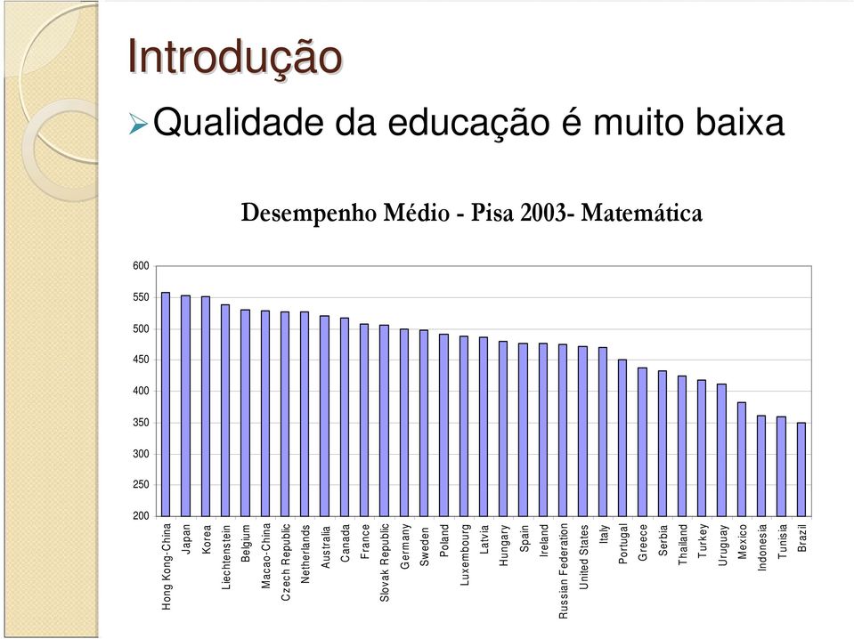 Australia Canada France Slovak Republic Germany Sweden Poland Luxembourg Latvia Hungary Spain Ireland