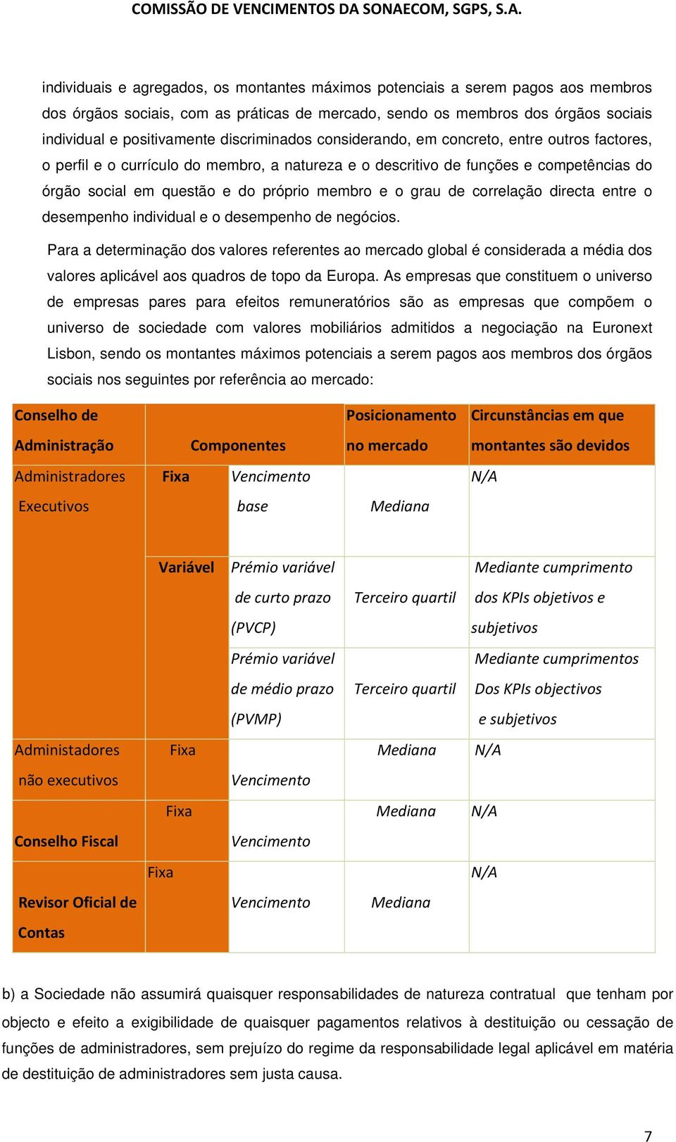 e positivamente discriminados considerando, em concreto, entre outros factores, o perfil e o currículo do membro, a natureza e o descritivo de funções e competências do órgão social em questão e do