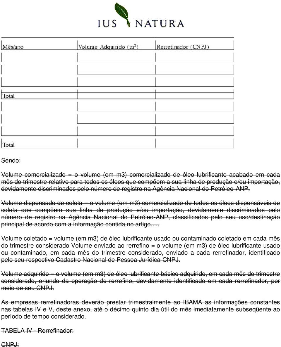 Volume dispensado de coleta = o volume (em m3) comercializado de todos os óleos dispensáveis de coleta que compõem sua linha de produção e/ou importação, devidamente discriminados pelo número de