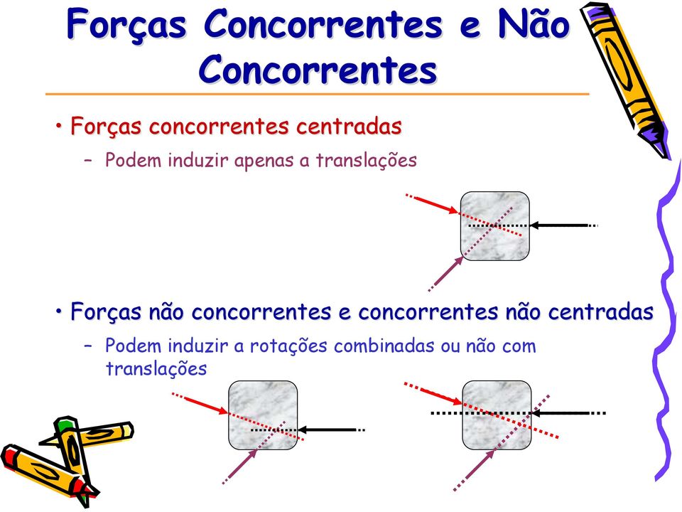 tanslações oças não concoentes e concoentes não