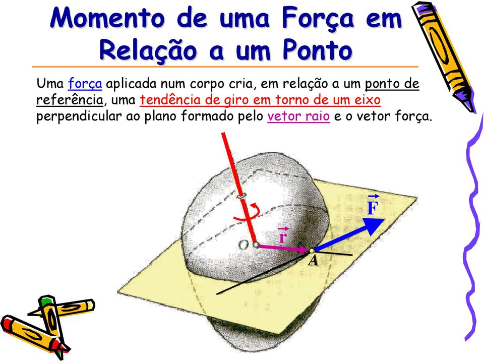 efeência, uma tendência de gio em tono de um eixo