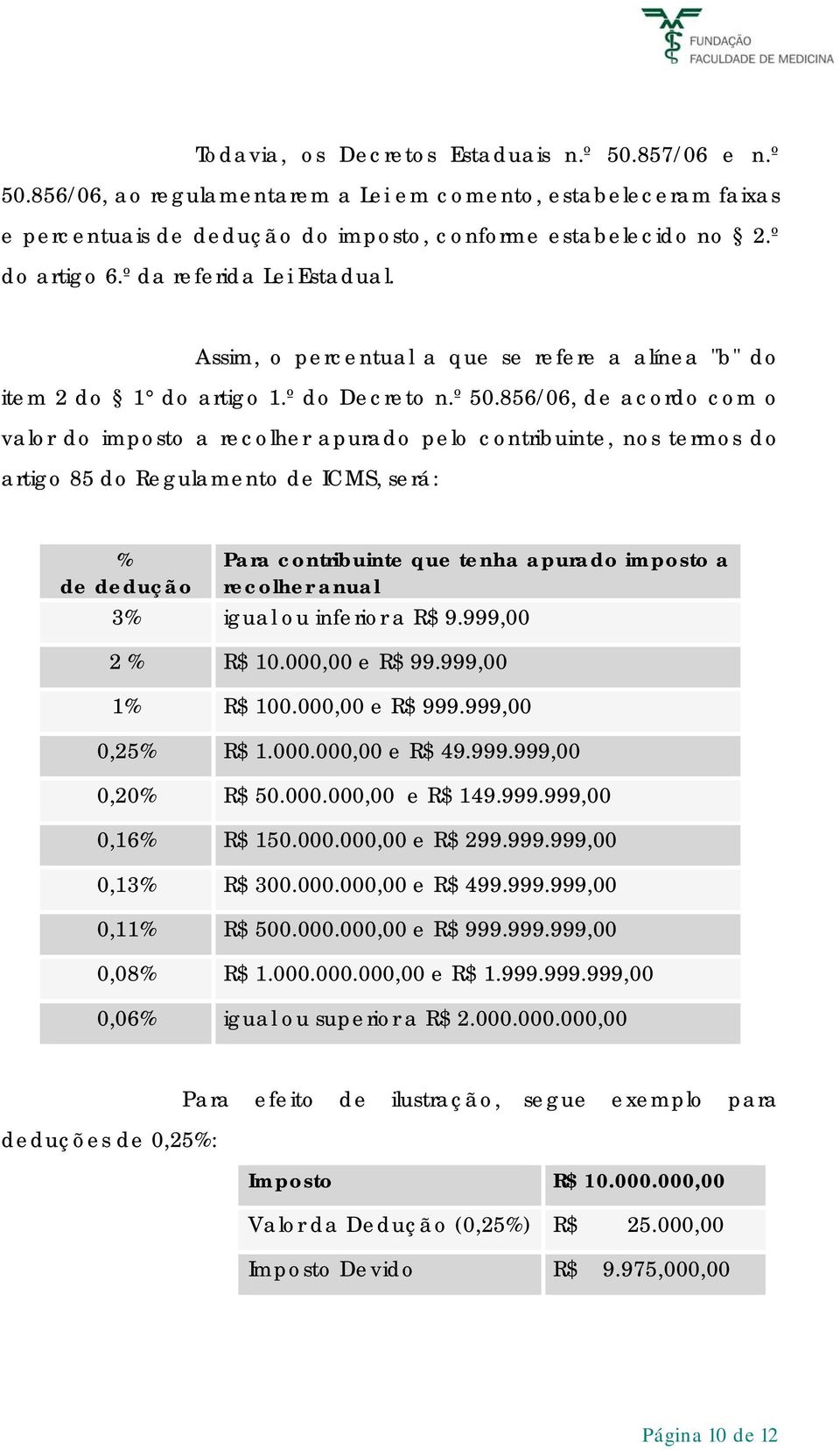 856/06, de acordo com o valor do imposto a recolher apurado pelo contribuinte, nos termos do artigo 85 do Regulamento de ICMS, será: % de dedução Para contribuinte que tenha apurado imposto a