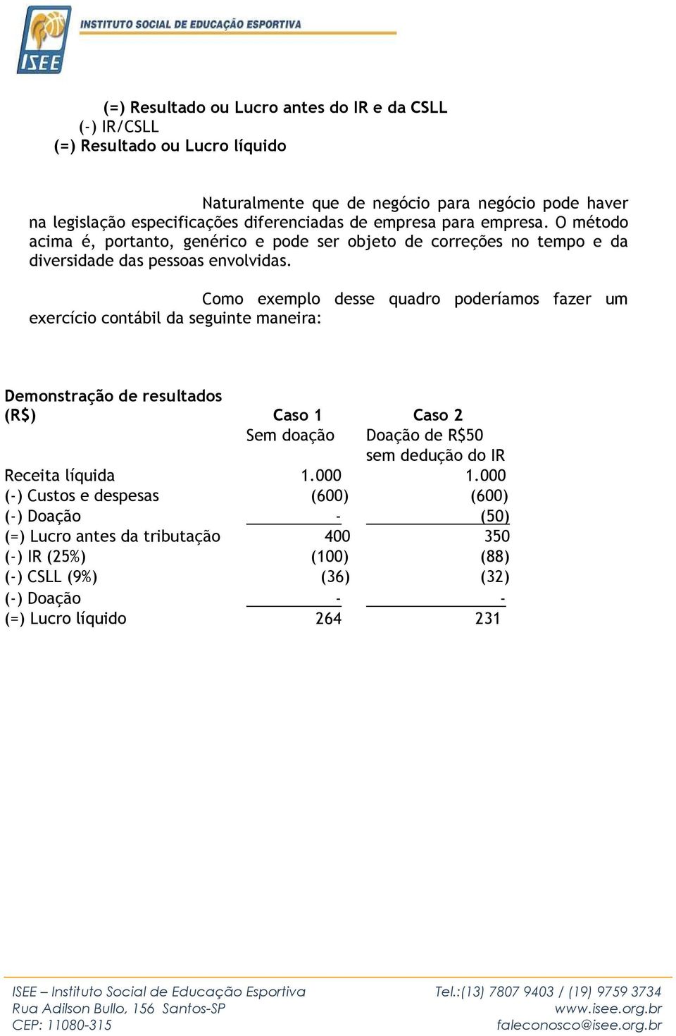 Como exemplo desse quadro poderíamos fazer um exercício contábil da seguinte maneira: Demonstração de resultados (R$) Caso 1 Caso 2 Sem doação Doação de R$50 sem dedução do IR