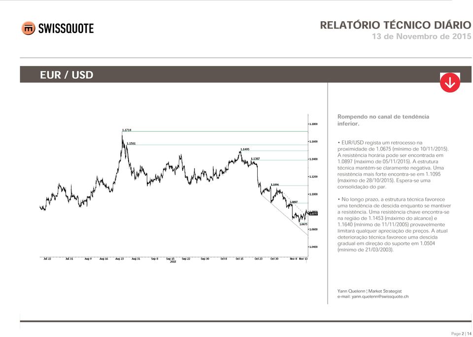 No longo prazo, a estrutura técnica favorece uma tendência de descida enquanto se mantiver a resistência. Uma resistência chave encontra-se na região de 1.1453 (máximo do alcance) e 1.