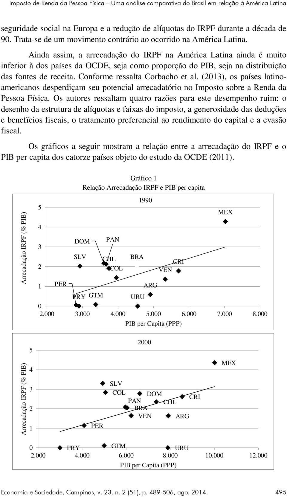 Ainda assim, a arrecadação do IRPF na América Latina ainda é muito inferior à dos países da OCDE, seja como proporção do PIB, seja na distribuição das fontes de receita.