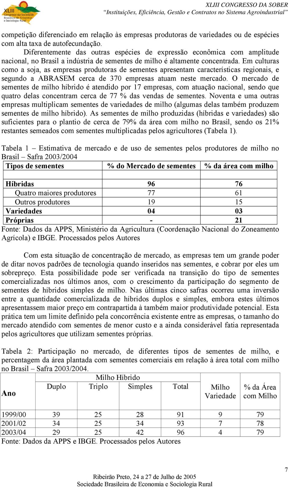 Em culturas como a soja, as empresas produtoras de sementes apresentam características regionais, e segundo a ABRASEM cerca de 370 empresas atuam neste mercado.