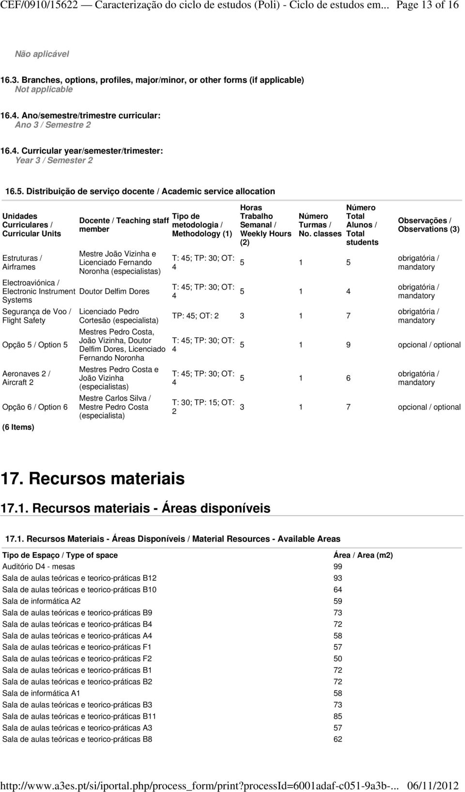 Distribuição de serviço docente / Academic service allocation Unidades Curriculares / Estruturas / Airframes Docente / Teaching staff member Mestre João Vizinha e Fernando Noronha (especialistas)