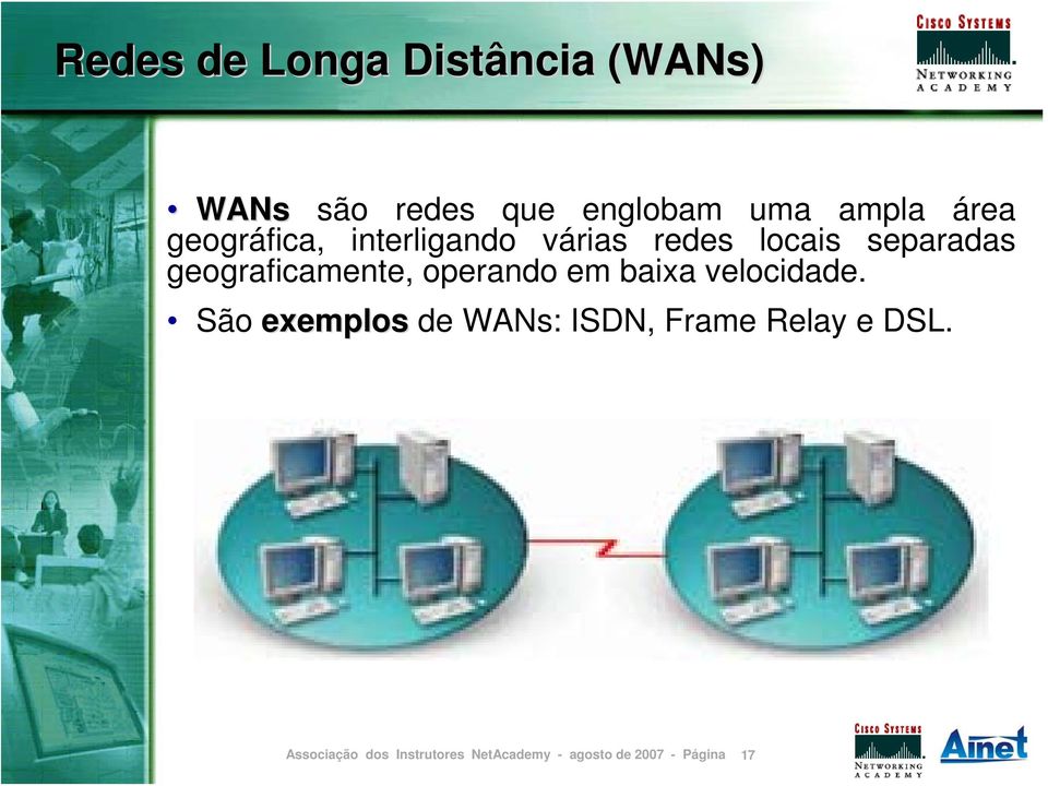 redes locais separadas geograficamente, operando em