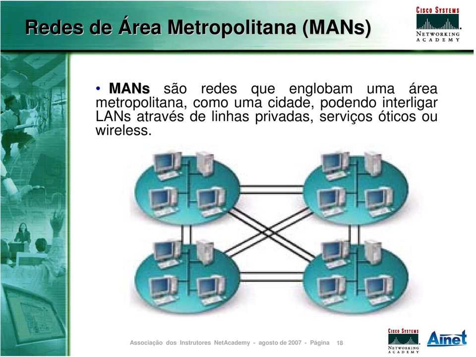 como uma cidade, podendo interligar LANs