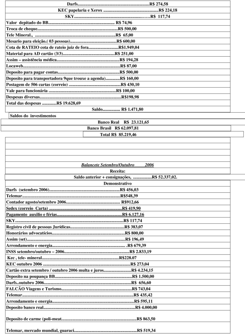 ..r$ 500,00 Deposito para transportadora 9que trouxe a agenda)...r$ 160,00 Postagem de 506 cartas (correio)...r$ 430,10 Vale para funcionária...r$ 100,00 Despesas diversas...r$198,98 Total das despesas.