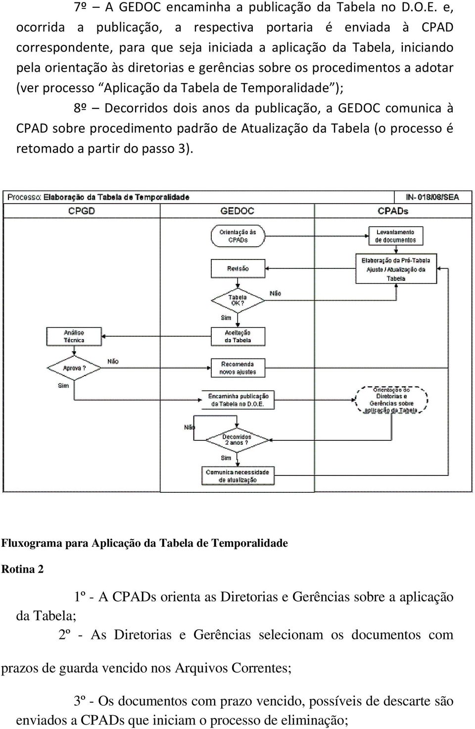 e, ocorrida a publicação, a respectiva portaria é enviada à CPAD correspondente, para que seja iniciada a aplicação da Tabela, iniciando pela orientação às diretorias e gerências sobre os