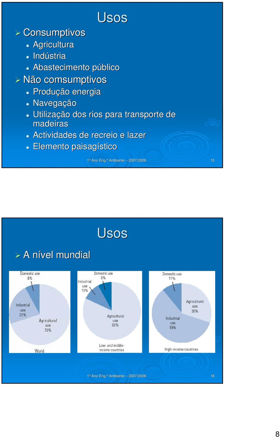 de madeiras Actividades de recreio e lazer Elemento paisagístico stico 1º