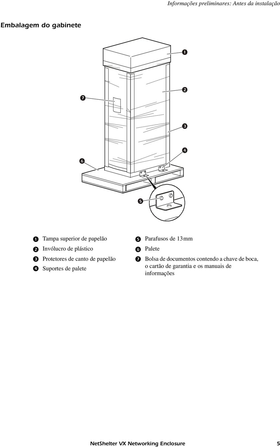 Suportes de palete Parafusos de 13mm Palete Bolsa de documentos contendo a chave