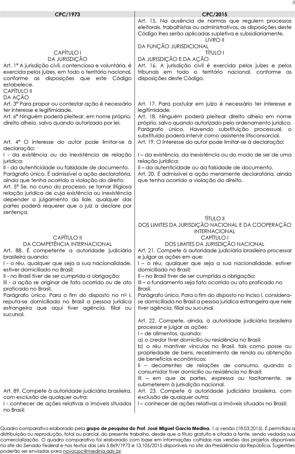 Art. 4º O interesse do autor pode limitar-se à declaração: I - da existência ou da inexistência de relação jurídica; II - da autenticidade ou falsidade de documento. Parágrafo único.