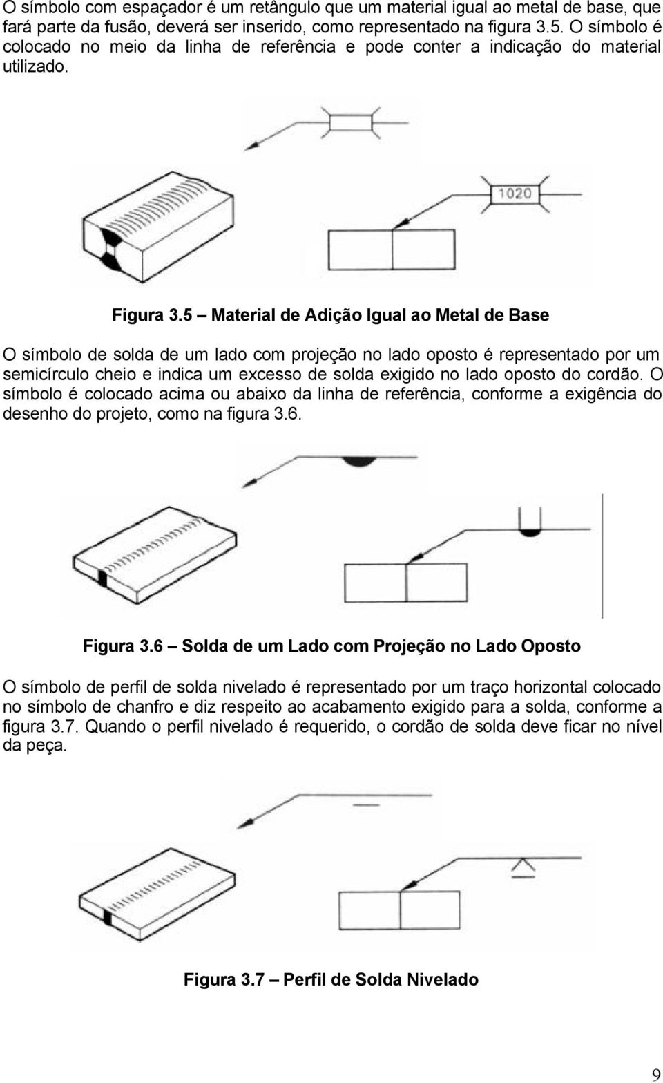 5 Material de Adição Igual ao Metal de Base O símbolo de solda de um lado com projeção no lado oposto é representado por um semicírculo cheio e indica um excesso de solda exigido no lado oposto do