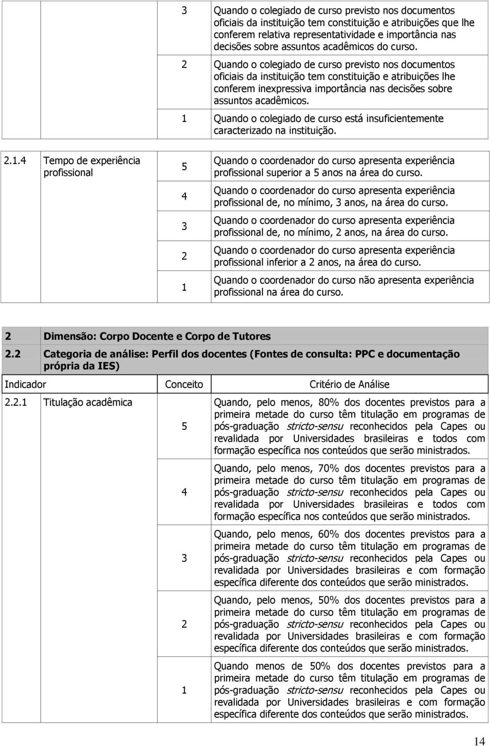 Quando o colegiado de curso previsto nos documentos oficiais da instituição tem constituição e atribuições lhe conferem inexpressiva importância nas decisões sobre assuntos acadêmicos.