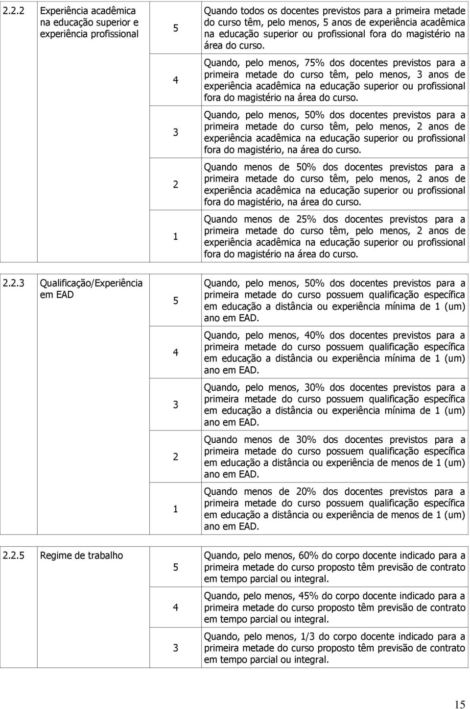 Quando, pelo menos, 7% dos docentes previstos para a primeira metade do curso têm, pelo menos, anos de experiência acadêmica na educação  Quando, pelo menos, 0% dos docentes previstos para a primeira