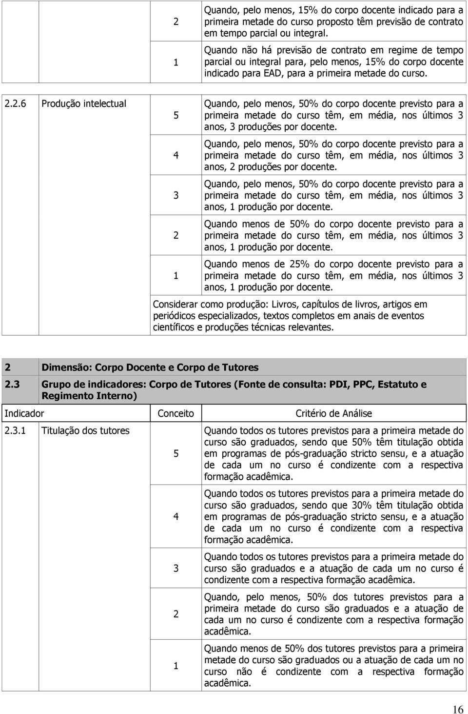 ..6 Produção intelectual Quando, pelo menos, 0% do corpo docente previsto para a primeira metade do curso têm, em média, nos últimos anos, produções por docente.