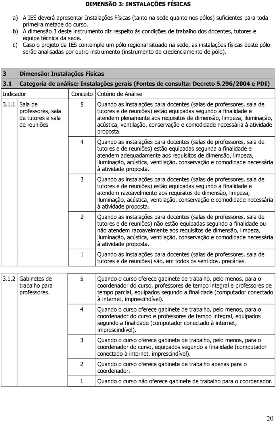 c) Caso o projeto da IES contemple um pólo regional situado na sede, as instalações físicas deste pólo serão analisadas por outro instrumento (instrumento de credenciamento de pólo).