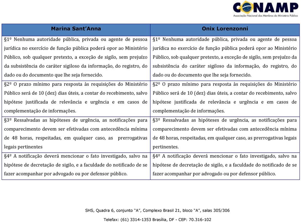 2º O prazo mínimo para resposta às requisições do Ministério Público será de 10 (dez) dias úteis, a contar do recebimento, salvo hipótese justificada de relevância e urgência e em casos de