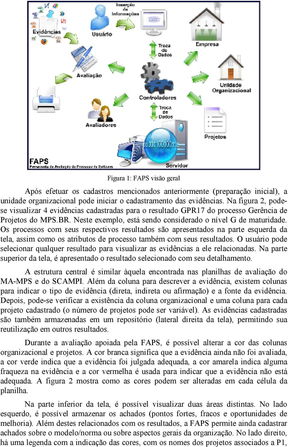 Os processos com seus respectivos resultados são apresentados na parte esquerda da tela, assim como os atributos de processo também com seus resultados.