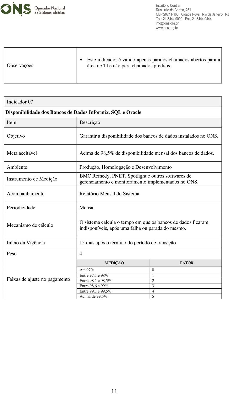 Acima de 98,5% de disponibilidade mensal dos bancos de dados.