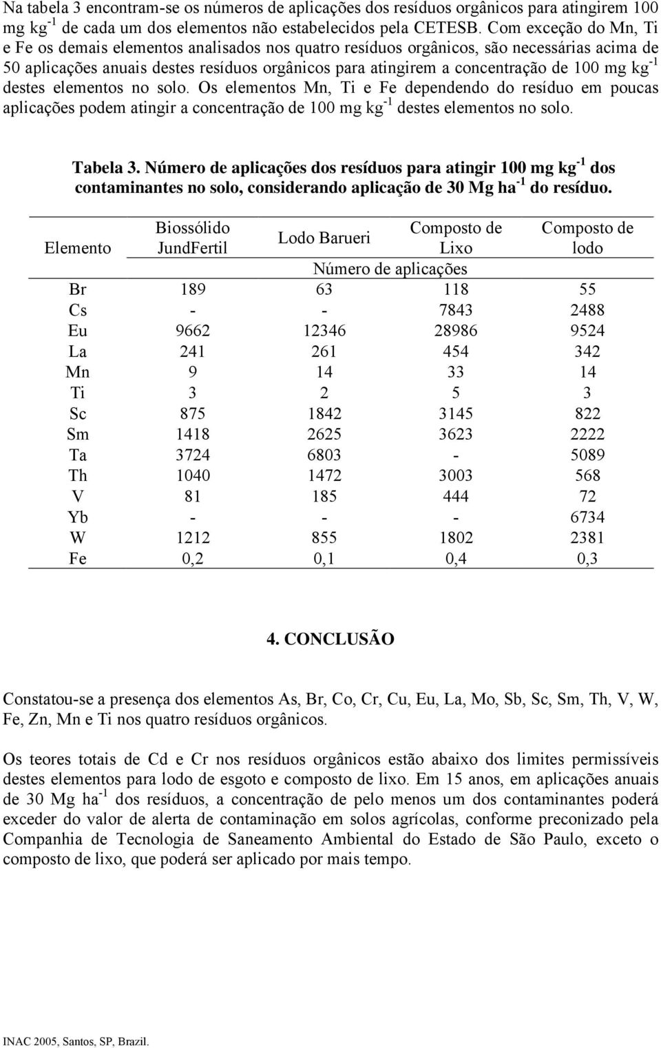 mg kg -1 destes elementos no solo. Os elementos Mn, Ti e Fe dependendo do resíduo em poucas aplicações podem atingir a concentração de 100 mg kg -1 destes elementos no solo. Tabela 3.