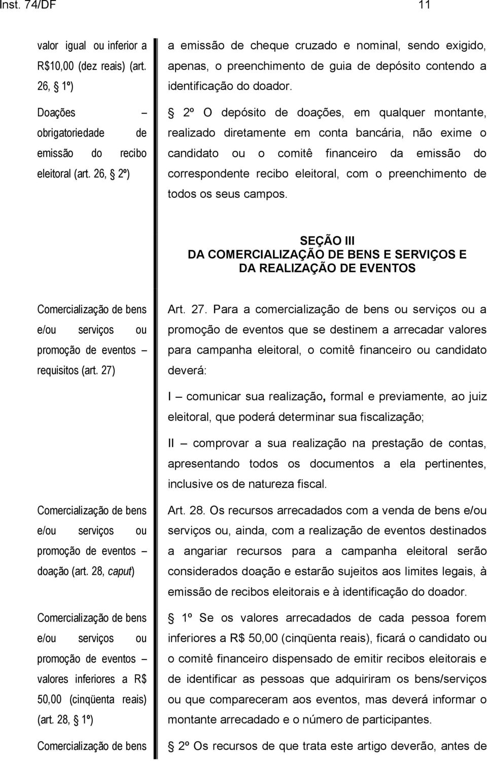 2º O depósito de doações, em qualquer montante, realizado diretamente em conta bancária, não exime o candidato ou o comitê financeiro da emissão do correspondente recibo eleitoral, com o