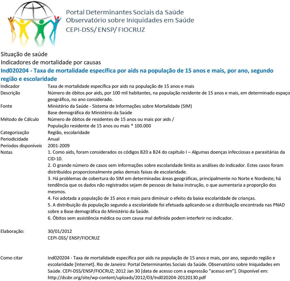 Fonte Ministério da Saúde Sistema de Informações sobre Mortalidade (SIM) Base demográfica do Ministério da Saúde Método de Cálculo Número de óbitos de residentes de 15 anos ou mais por aids /