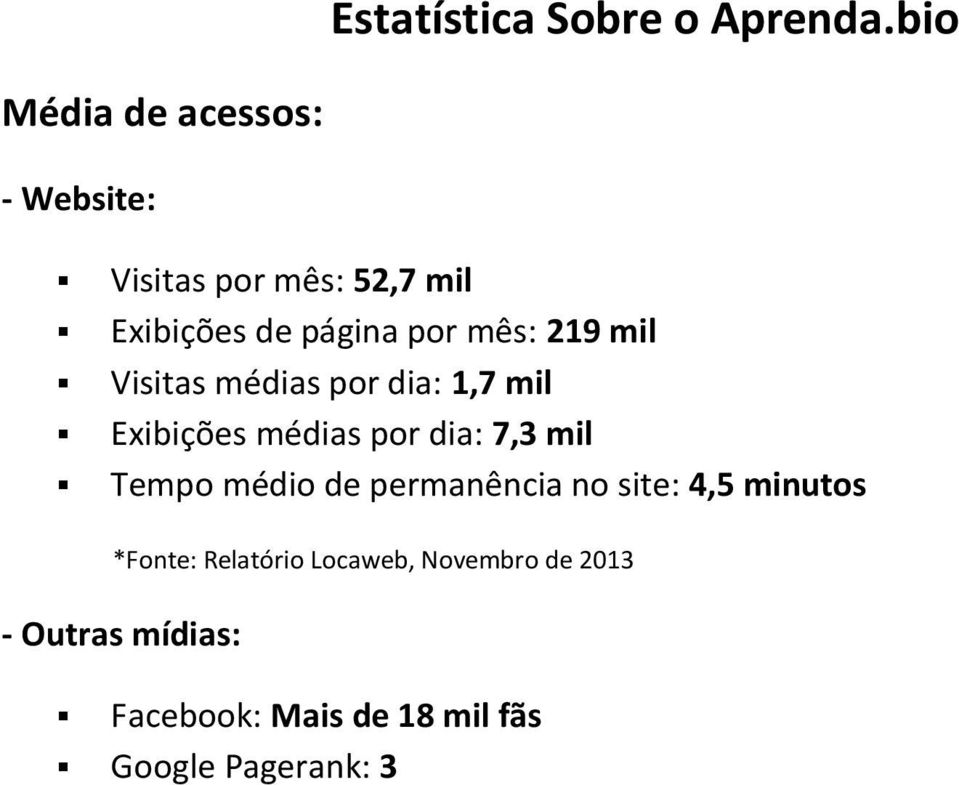 mês: 219 mil Visitas médias por dia: 1,7 mil Exibições médias por dia: 7,3 mil Tempo