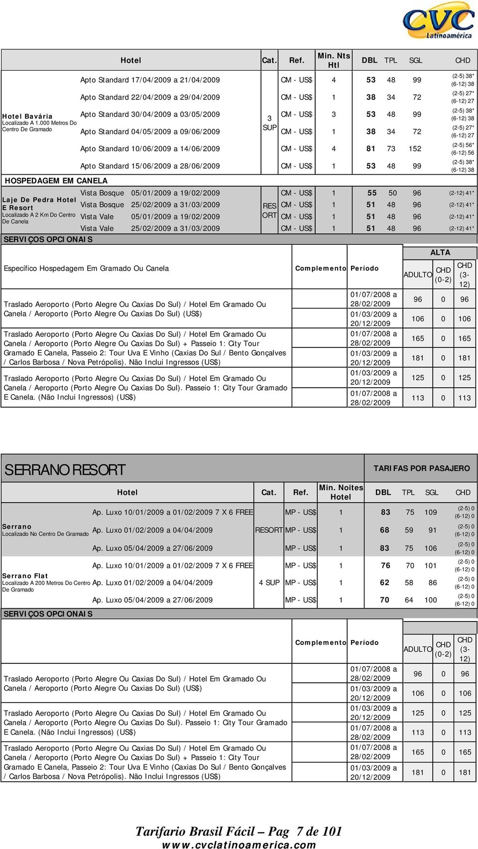 US$ 1 8 72 10/06/2009 a 1/06/2009 CM - US$ 81 7 152 15/06/2009 a 28/06/2009 CM - US$ 1 5 8 99 (2-5) 8* (6-12) 8 (2-5) 27* (6-12) 27 (2-5) 8* (6-12) 8 (2-5) 27* (6-12) 27 (2-5) 56* (6-12) 56 (2-5) 8*