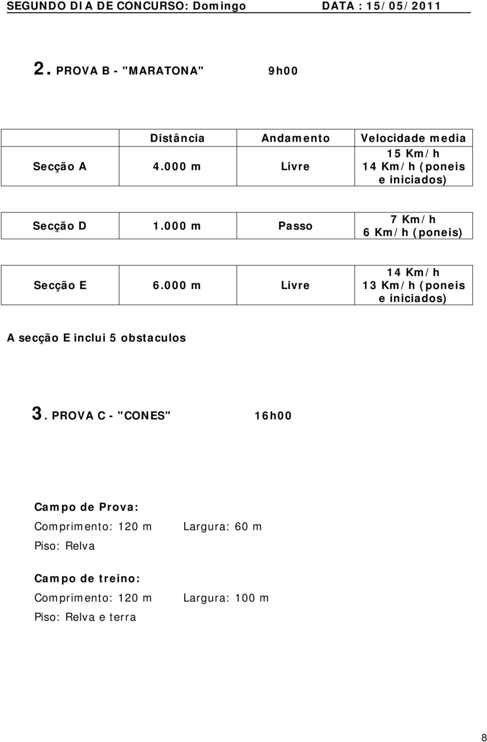 000 m Livre 15 Km/h 14 Km/h (poneis e iniciados) Secção D 1.000 m Passo 7 Km/h 6 Km/h (poneis) Secção E 6.