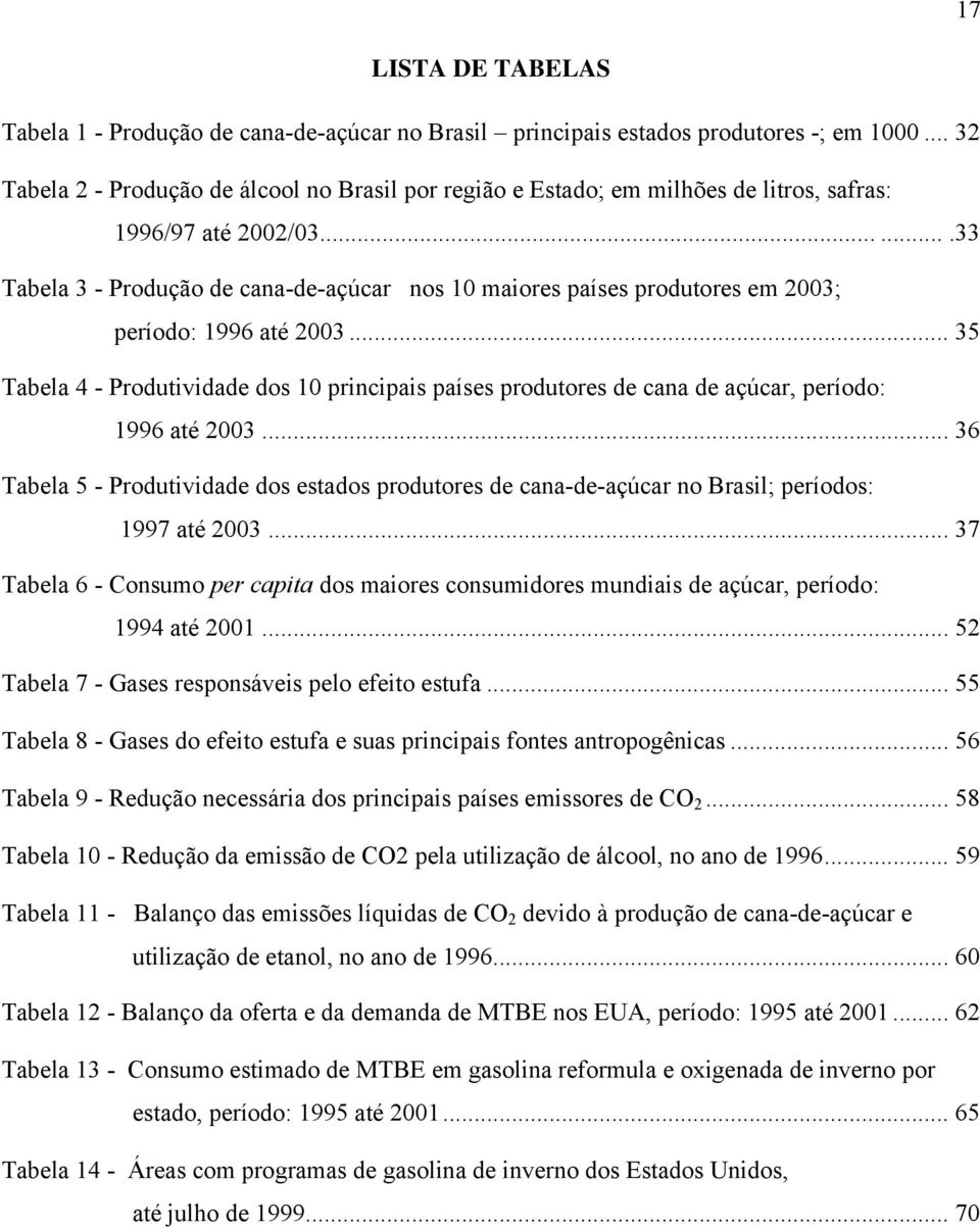 ......33 Tabela 3 - Produção de cana-de-açúcar nos 10 maiores países produores em 2003; período: 1996 aé 2003.