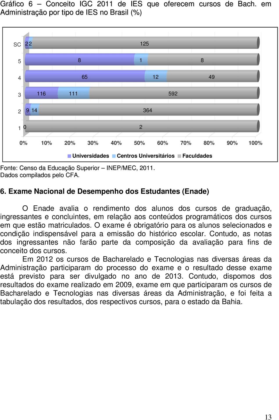 6. Exame Nacional de Desempenho dos Estudantes (Enade) O Enade avalia o rendimento dos alunos dos cursos de graduação, ingressantes e concluintes, em relação aos conteúdos programáticos dos cursos em