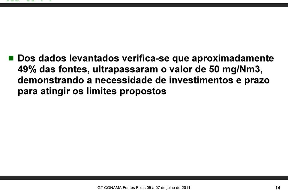 valor de 50 mg/nm3, demonstrando a necessidade de