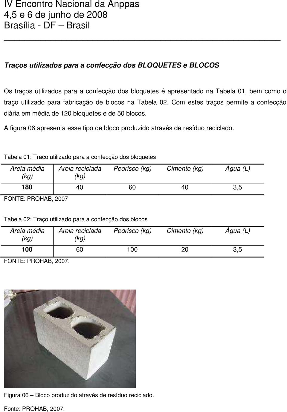Tabela 01: Traço utilizado para a confecção dos bloquetes Areia média (kg) Areia reciclada (kg) Pedrisco (kg) Cimento (kg) Água (L) 180 40 60 40 3,5 FONTE: PROHAB, 2007 Tabela 02: Traço utilizado